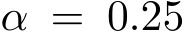 α = 0.25