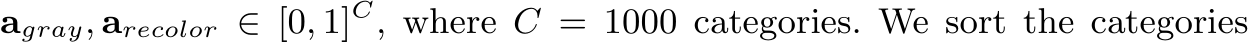  agray, arecolor ∈ [0, 1]C, where C = 1000 categories. We sort the categories