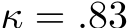  κ = .83