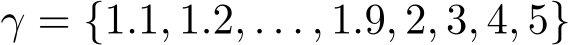  γ = {1.1, 1.2, . . . , 1.9, 2, 3, 4, 5}