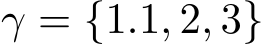  γ = {1.1, 2, 3}