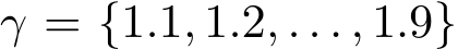 γ = {1.1, 1.2, . . . , 1.9}