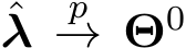 ˆλ p→ Θ0