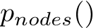  pnodes()