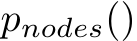  pnodes()