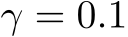  γ = 0.1