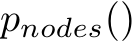  pnodes()