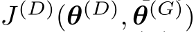  J(D)(θ(D), θ(G))