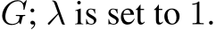  G; λ is set to 1.