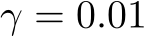  γ = 0.01