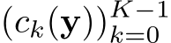  (ck(y))K−1k=0