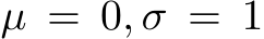  µ = 0, σ = 1