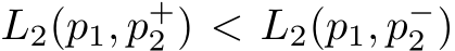  L2(p1, p+2 ) < L2(p1, p−2 )