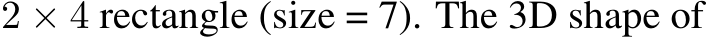  2 × 4 rectangle (size = 7). The 3D shape of