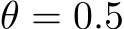  θ = 0.5