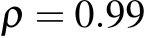  ρ = 0.99