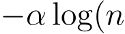 −α log(n