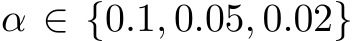  α ∈ {0.1, 0.05, 0.02}