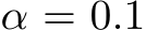  α = 0.1