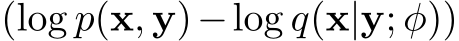  (log p(x, y)−log q(x|y; φ))