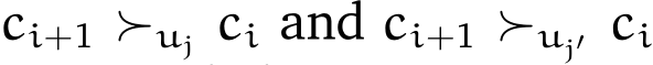  ci+1 ≻uj ci and ci+1 ≻uj′ ci