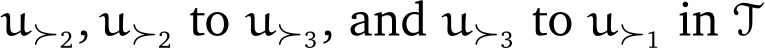  u≻2, u≻2 to u≻3, and u≻3 to u≻1 in T