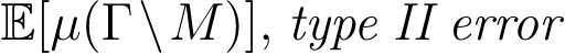 E[µ(Γ\M)], type II error