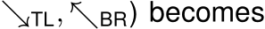 ↘TL, ↖BR) becomes