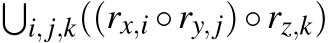 �i, j,k((rx,i ◦ry, j)◦rz,k)