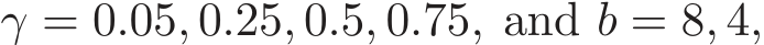  γ = 0.05, 0.25, 0.5, 0.75, and b = 8, 4,