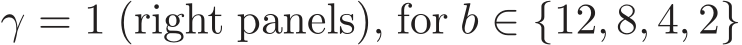  γ = 1 (right panels), for b ∈ {12, 8, 4, 2}