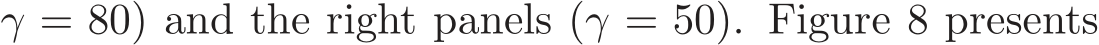 γ = 80) and the right panels (γ = 50). Figure 8 presents