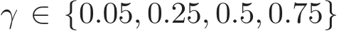  γ ∈ {0.05, 0.25, 0.5, 0.75}