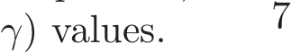 γ) values. 7