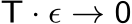  T · ǫ → 0