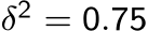  δ2 = 0.75