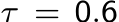  τ = 0.6