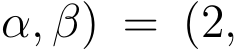 α, β) = (2,