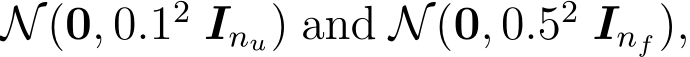  N(0, 0.12 Inu) and N(0, 0.52 Inf),