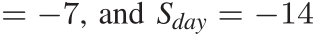  = −7, and Sday = −14