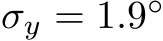 σy = 1.9◦