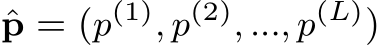 ˆp = (p(1), p(2), ..., p(L))