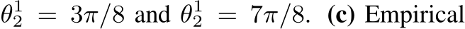  θ12 = 3π/8 and θ12 = 7π/8. (c) Empirical