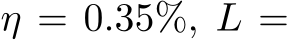  η = 0.35%, L =