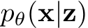  pθ(x|z)