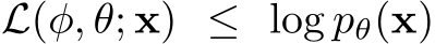  L(φ, θ; x) ≤ log pθ(x)