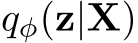 qφ(z|X)