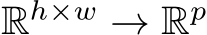 Rh×w → Rp