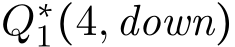  Q∗1(4,down)