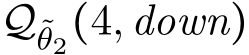 Q˜θ2(4,down)